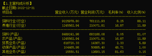 水产饲料、生猪养殖之海大集团(002311)